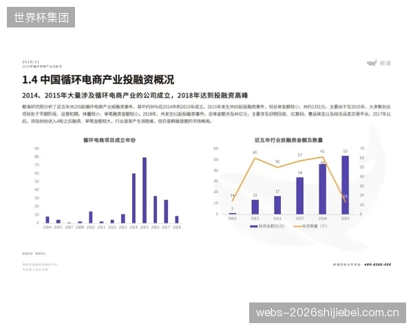 从2020年定稿至今,VVC标准本身是否已经滞后于体育产业对实时互动、多视角切换等更复杂流媒体场景的真实需求? 从2020年定稿至今,VVC标准本身是否已经滞后于体育产业对实时互动、多视角切换等更复杂流媒体场景的真实需求?